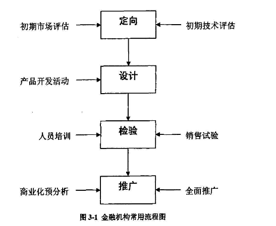 武夷山岩茶 第134页