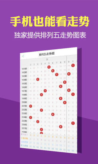 销售茶叶 第127页