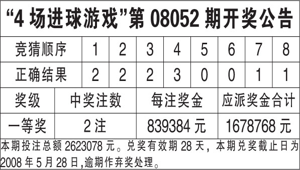 销售茶叶 第123页