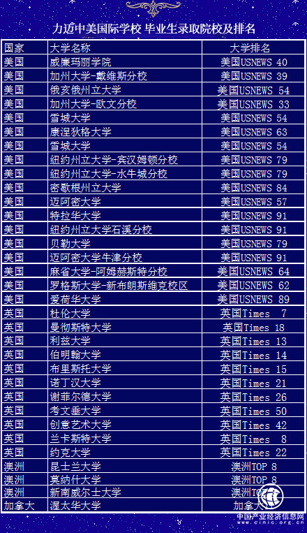 销售茶叶 第122页