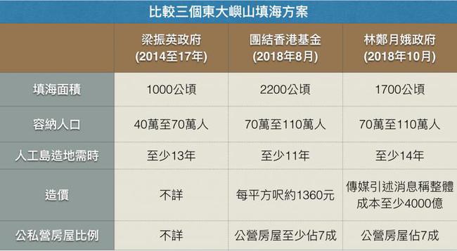 茶叶种植管理 第123页
