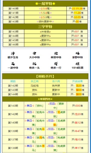 茶叶种植管理 第122页