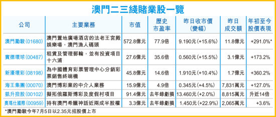 武夷山岩茶 第123页
