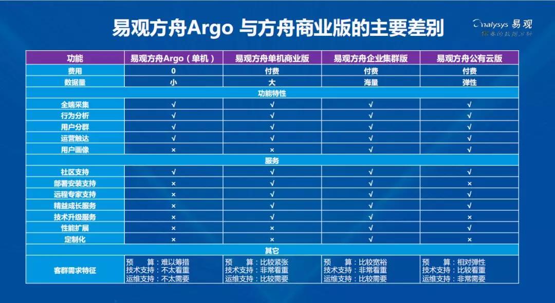 茶叶种植管理 第118页