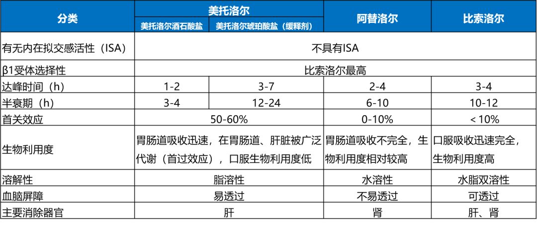 销售茶叶 第114页