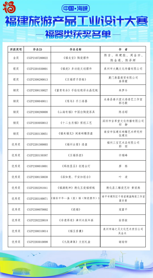 茶叶种植管理 第117页