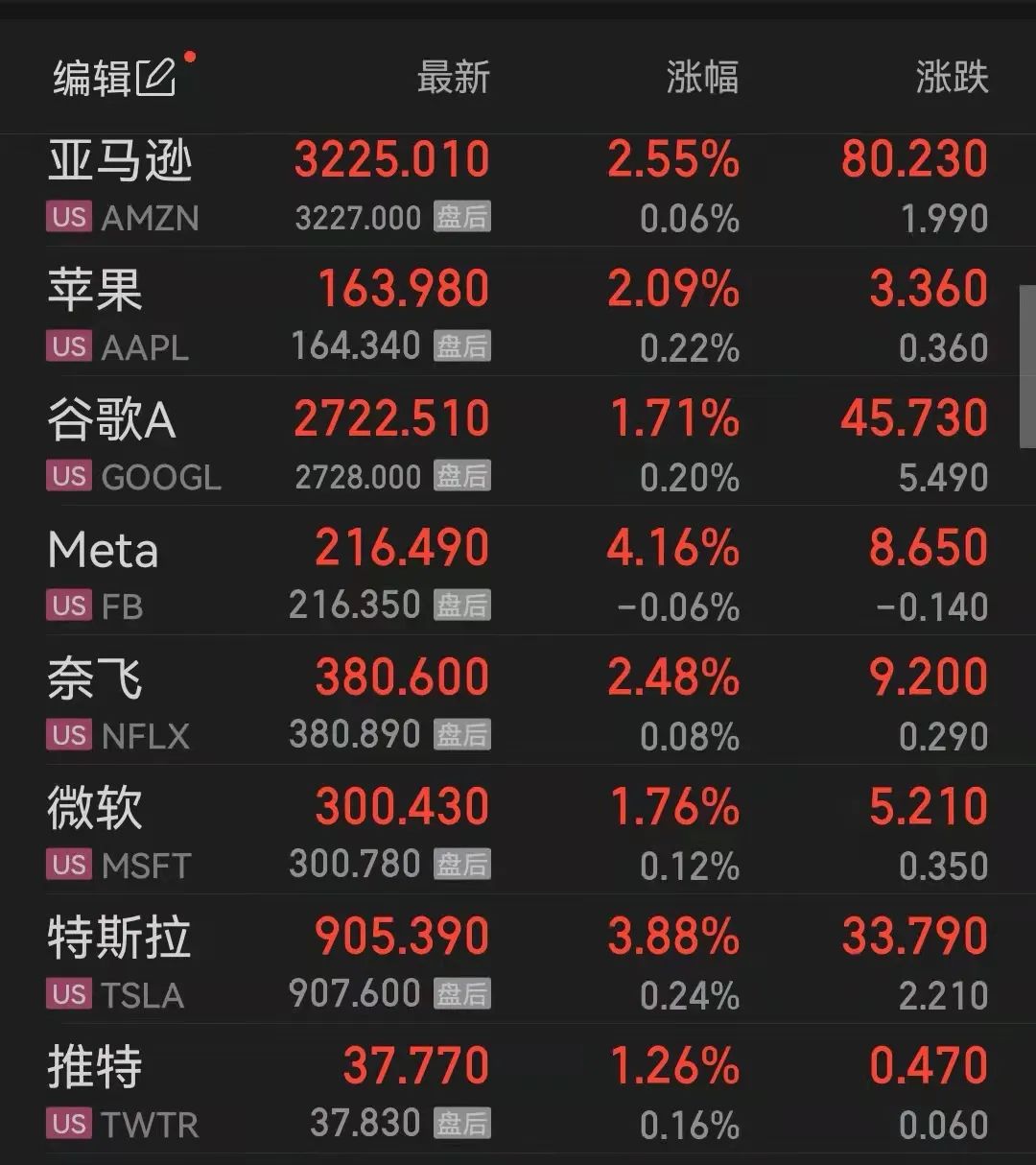 茶叶种植管理 第113页