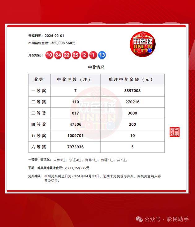 武夷山岩茶 第114页