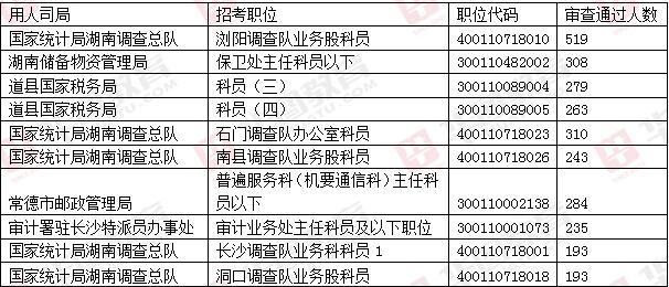 茶叶种植管理 第110页