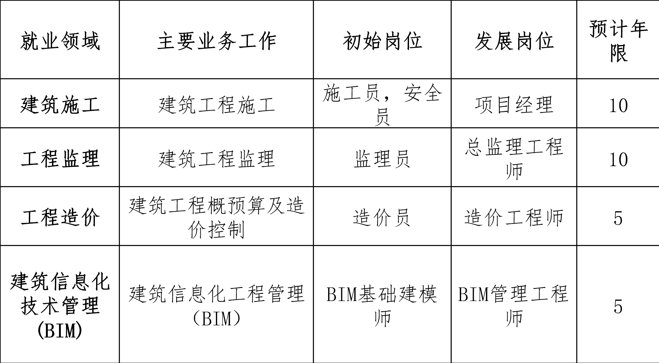 销售茶叶 第94页