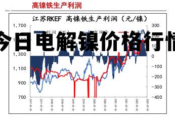 销售茶叶 第84页