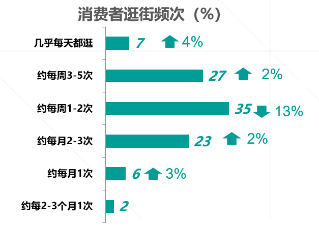 武夷山岩茶 第80页