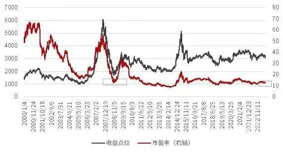 武夷山岩茶 第67页