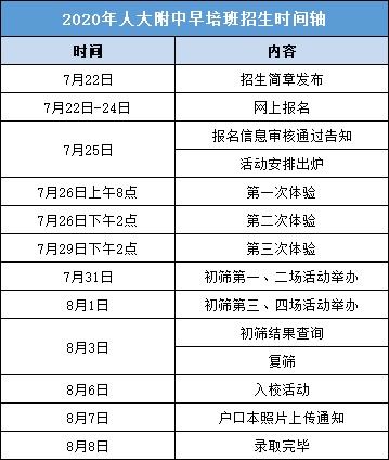新澳开奖历史查询结果,实践调查说明_RDF77.295黑科技版