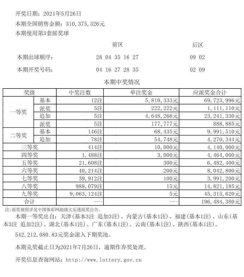 新澳开奖结果资料查询合肥,高效运行支持_NZS77.990家居版