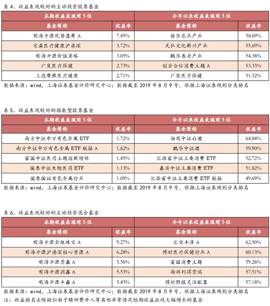金多宝论坛一码资料大全,现象分析定义_GJX77.700稳定版