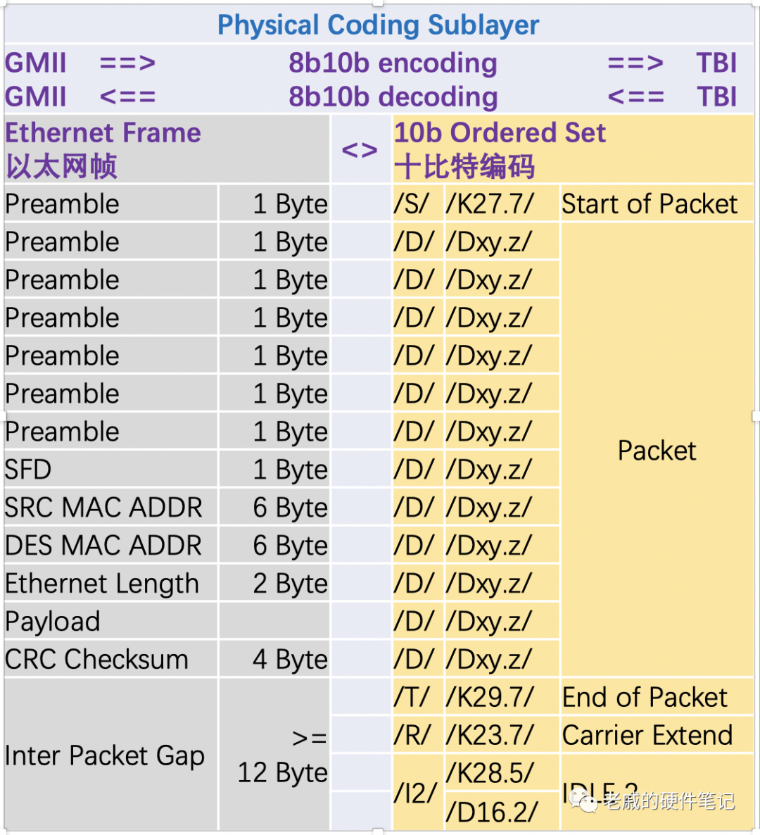 2024年十二生肖49码表,策略优化计划_DDR77.837安全版
