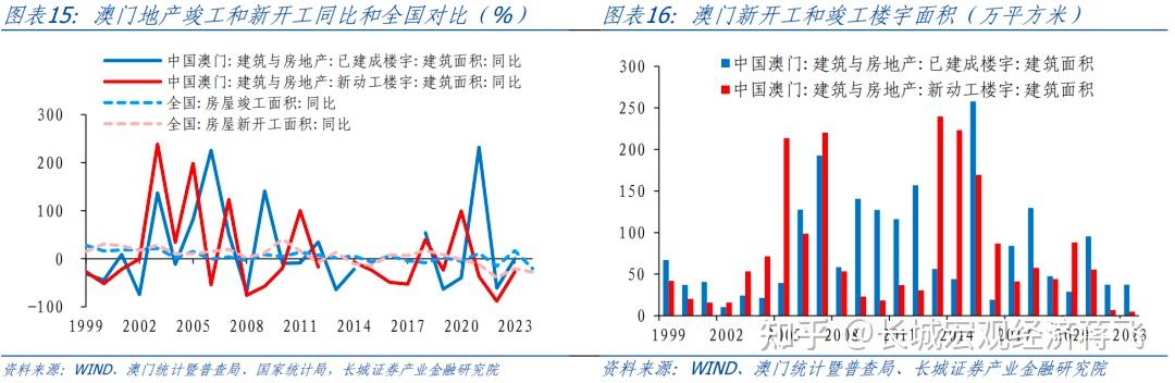 澳门管家婆一码一中资料100，实际确凿数据解析统计_STR77.294进口版