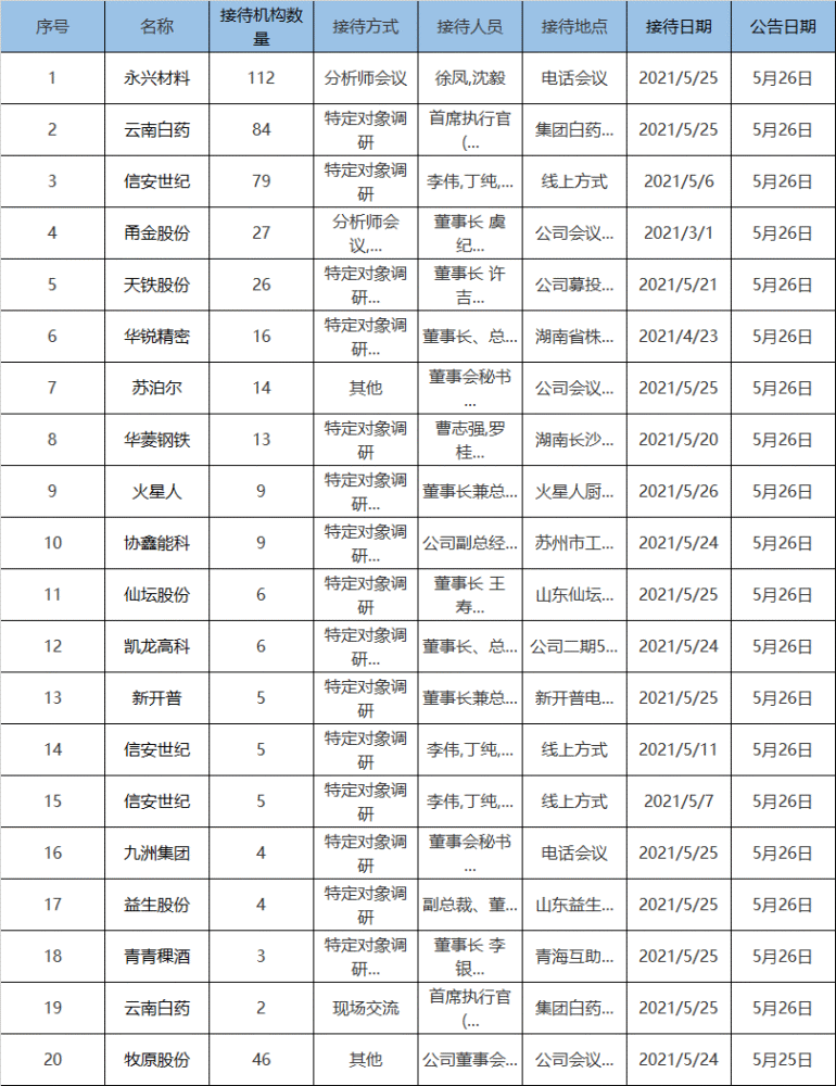 7777788888香港马,最新研究解读_TLW77.711资源版