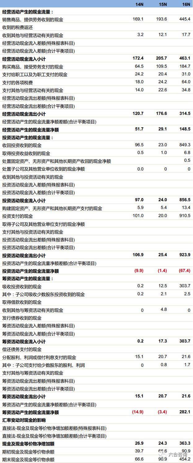 澳门六合今晚资料,实时异文说明法_NRY77.429开放版