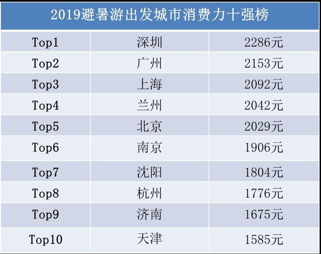 澳门六开奖最新开奖结果2024年,数据详解说明_LNS77.239DIY工具版