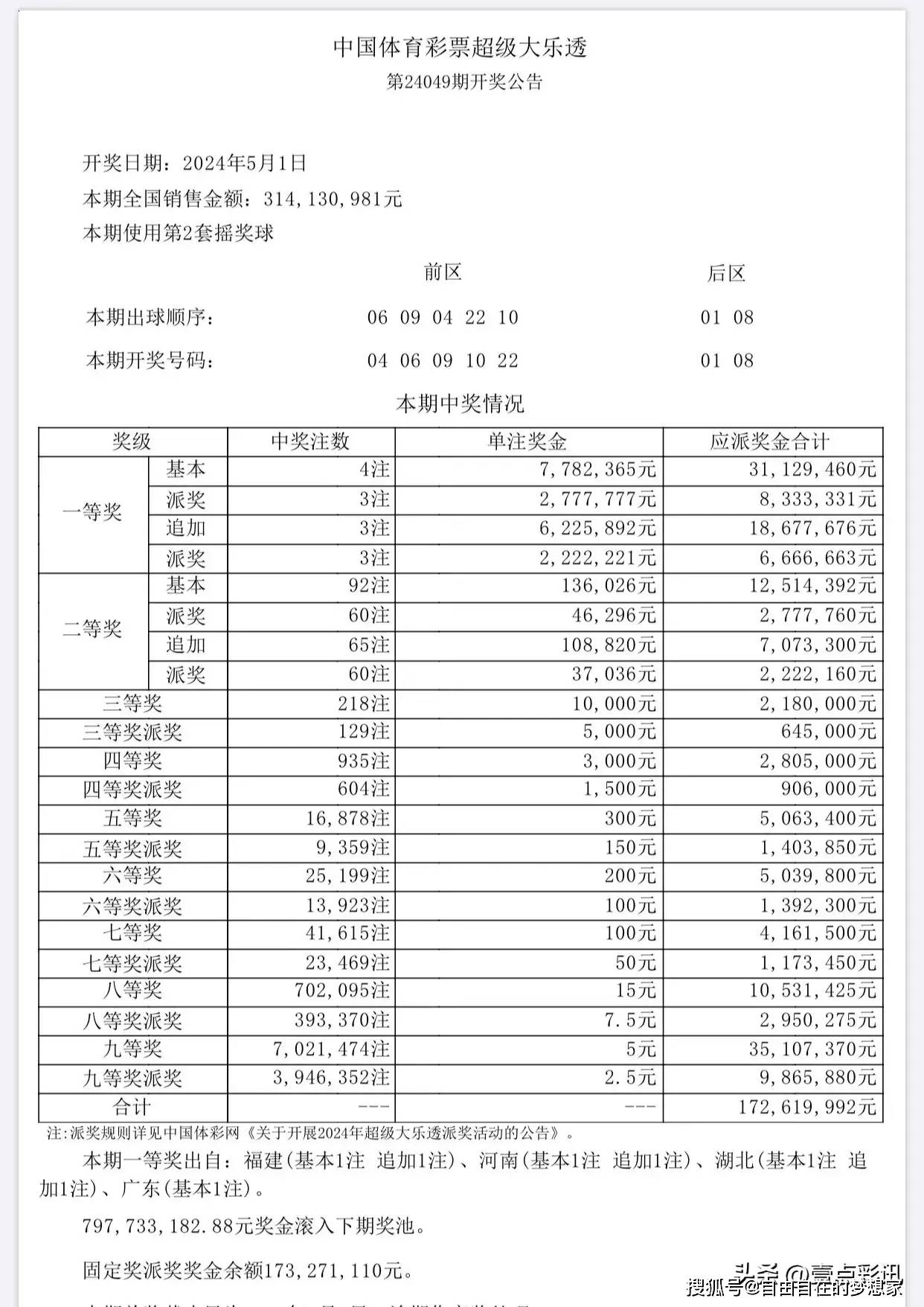 新澳门彩开奖结果2024开奖记录查询，统计数据详解说明_UKM77.188瞬间版