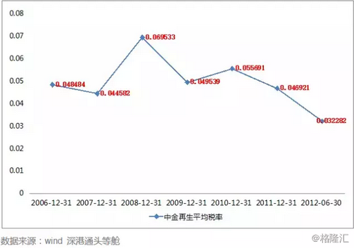 香港和澳门开奖现场直播结果+开,数据获取方案_MEE77.676游戏版