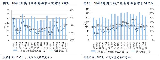 新澳门最新开奖记录查询第28期,实地观察数据设计_TAI77.608人工智能版