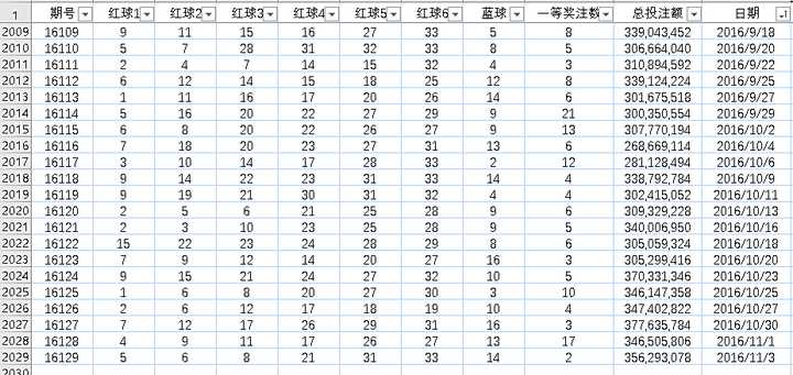 新澳门开奖号码2024年开奖结果，实践数据分析评估_ZEP77.390明亮版