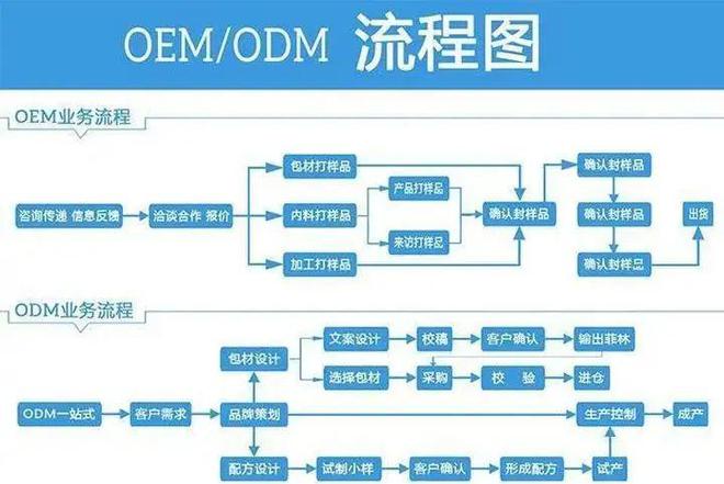 仁果类水果 第108页