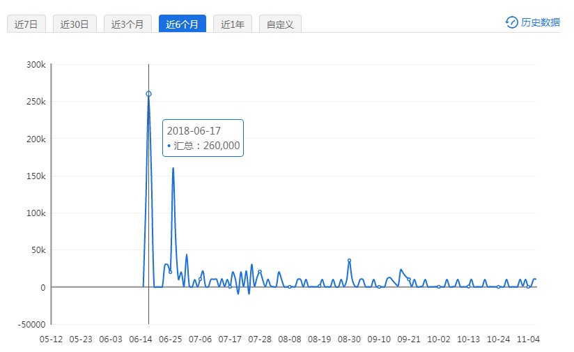 香港澳门大众网官网开奖现场下载,现象分析定义_NQL77.212智慧共享版