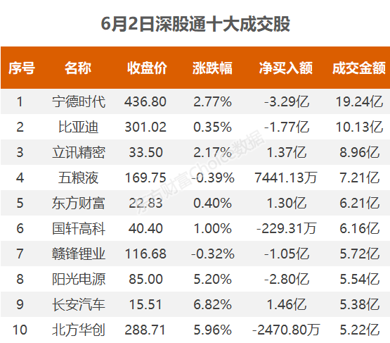 澳门正版开奖结果查询今天，科学解释分析_VFJ77.509携带版