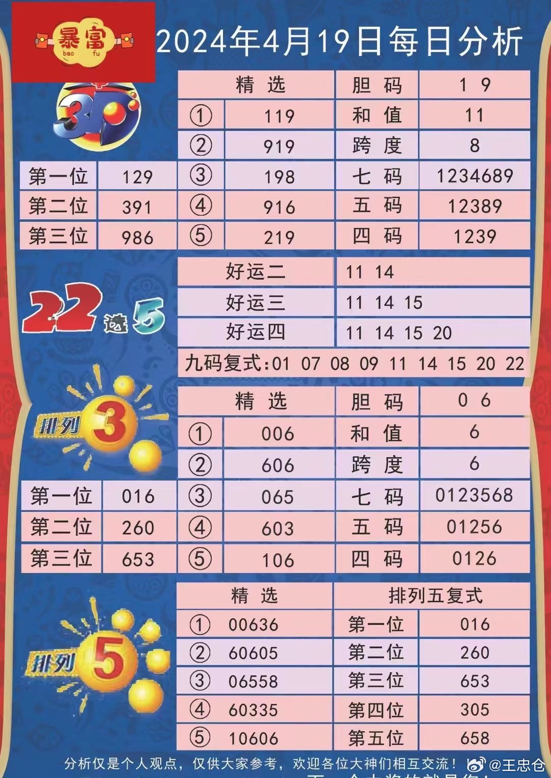 4949彩正版免费资料,策略规划_IAY77.686职业版