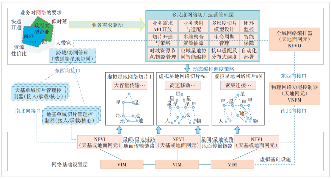 天中图库天中图天中图库汇总，快速解答方案设计_SCI77.695旗舰款