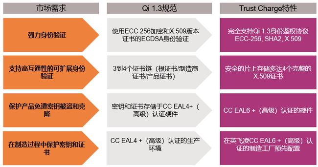 新澳118资料库，快速处理计划_UAR77.803业界版
