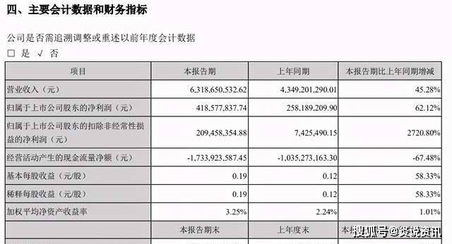 新澳开奖结果记录查询表，稳固执行战略分析_DBA77.444竞技版