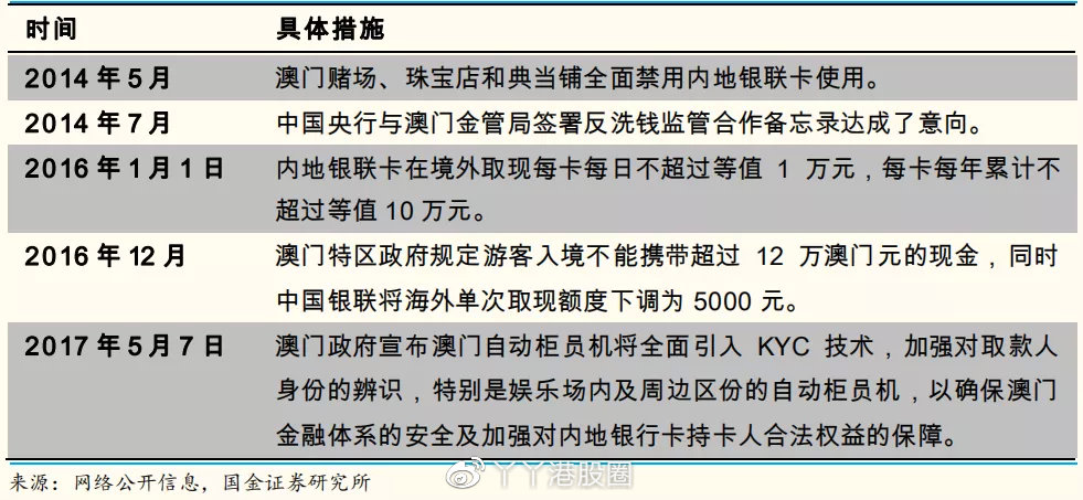 仁果类水果 第103页