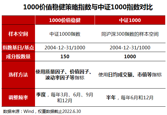 新澳门最新开奖结果+开奖号码,创新策略设计_XHB77.362便携版