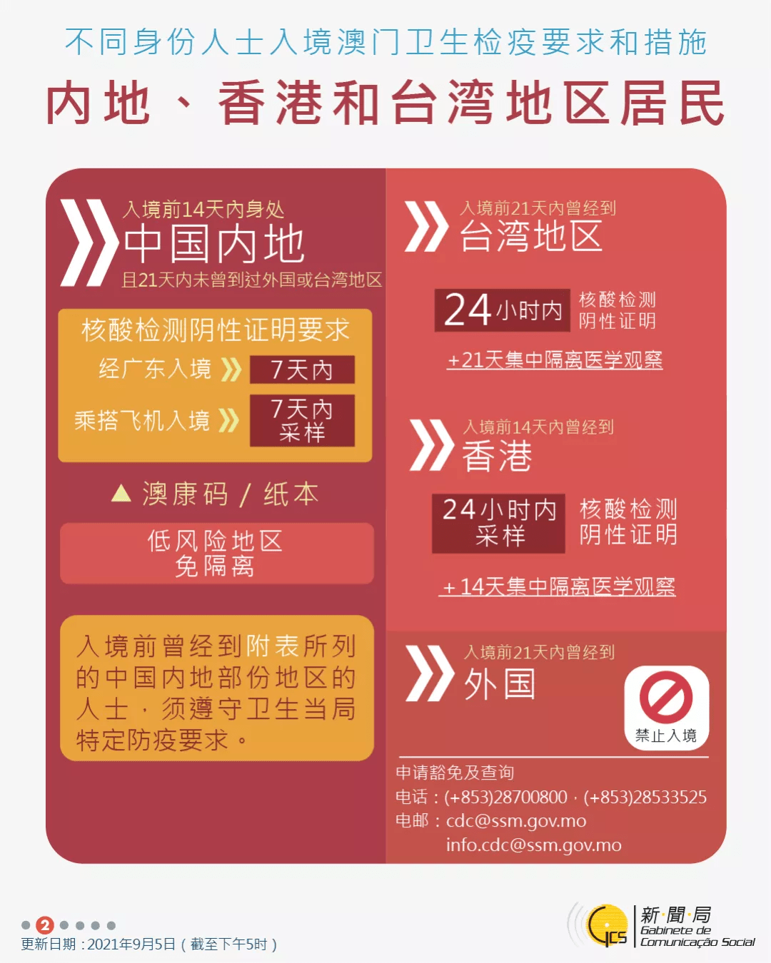 2024澳门特马今晚开奖挂牌,快速解答方案实践_LEN77.209文化传承版