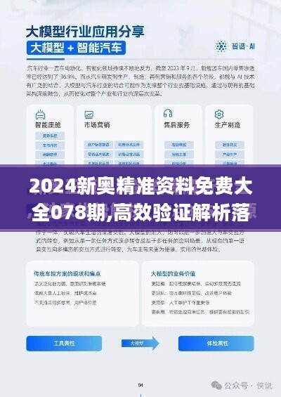 今晚新奥买什么特马，深度研究解析_PKO77.499智慧共享版