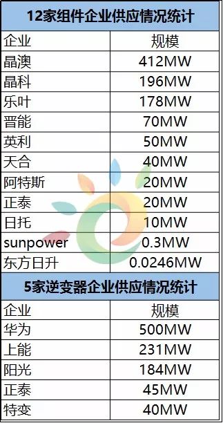 新澳天天开奖资料大全62期,前沿研究定义诠释_VMT77.473模拟版