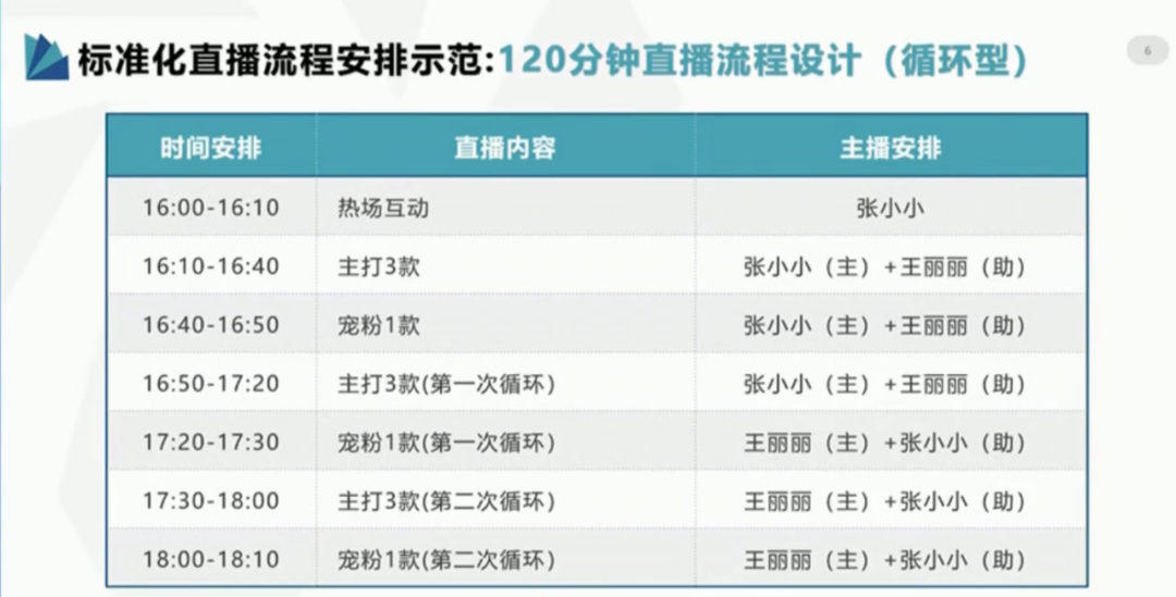 澳门开奖结果开奖直播下载，可依赖操作方案_YBH77.934知晓版