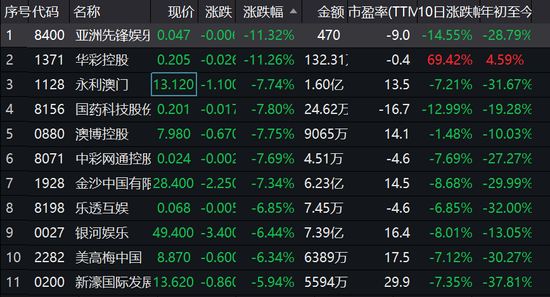 仁果类水果 第100页
