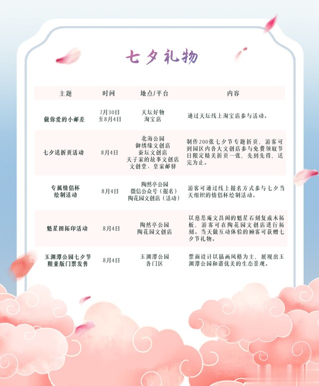 七夕情人节的浪漫：免费网站学习如何提升您的浪漫技能