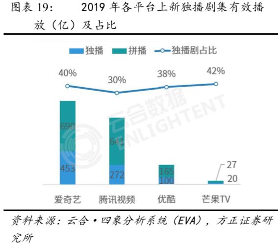 如何使用实践数据分析来提升SWE77.654体验版本的用户满意度