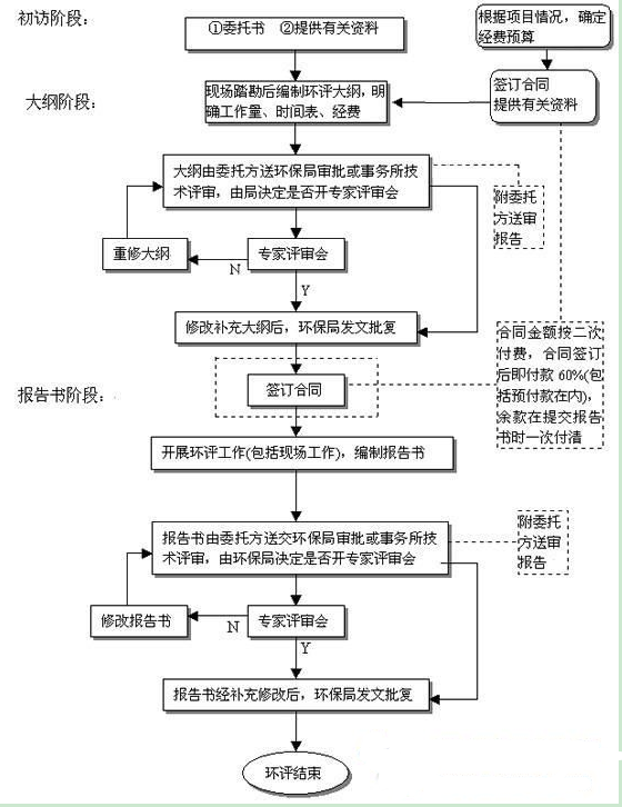 西山隧道最新进展揭秘，施工流程详解与指南