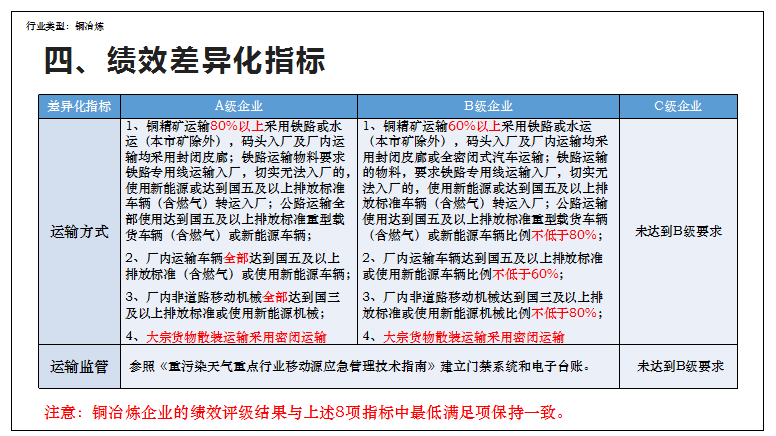 听见凉山最新季3，任务完成与技能学习指南