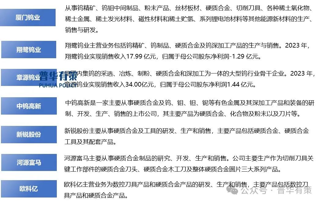 面包铁最新价格2024，市场走势、影响因素及预测分析概览