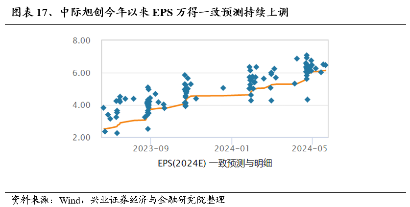 科技魅力下的萤石价格走势揭秘，最新价格动态与生活体验重塑之路