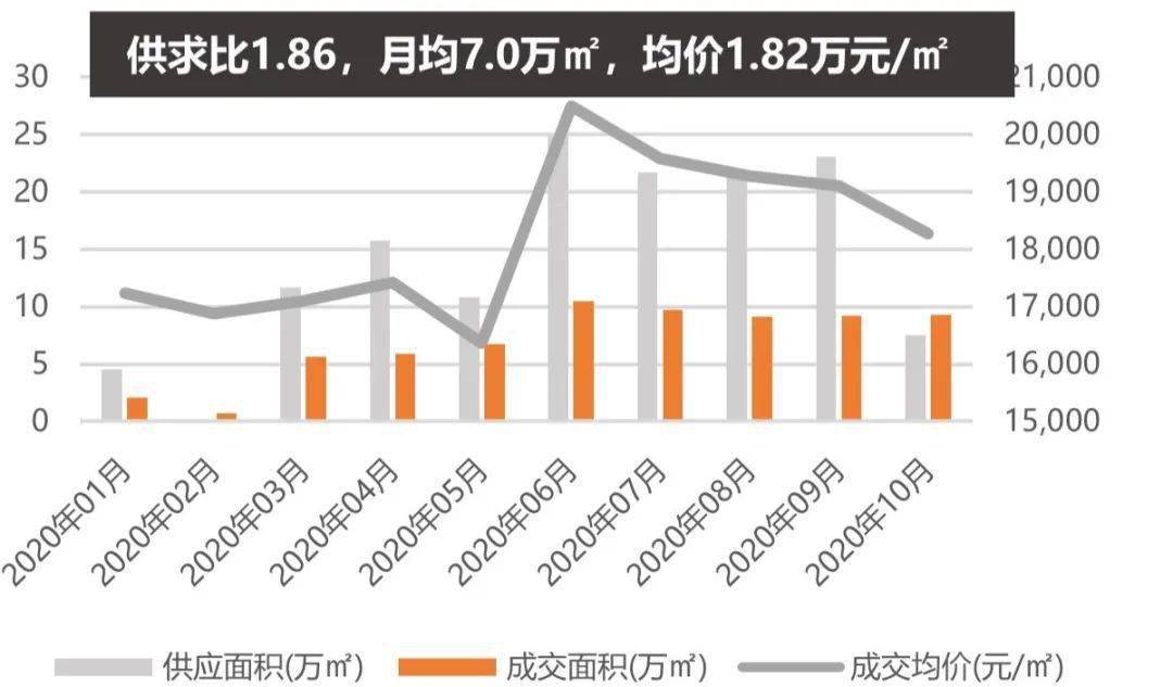 中国珍邮最新价格及收藏市场热点趋势分析